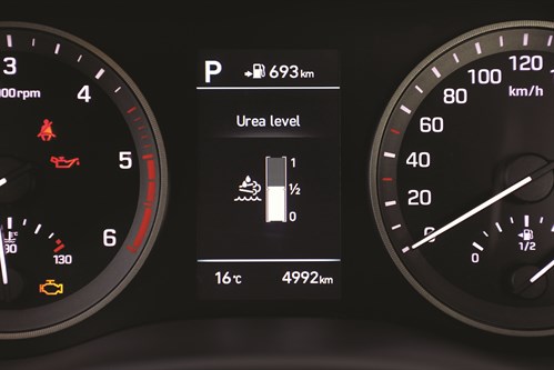 Car Urea Level Indicator